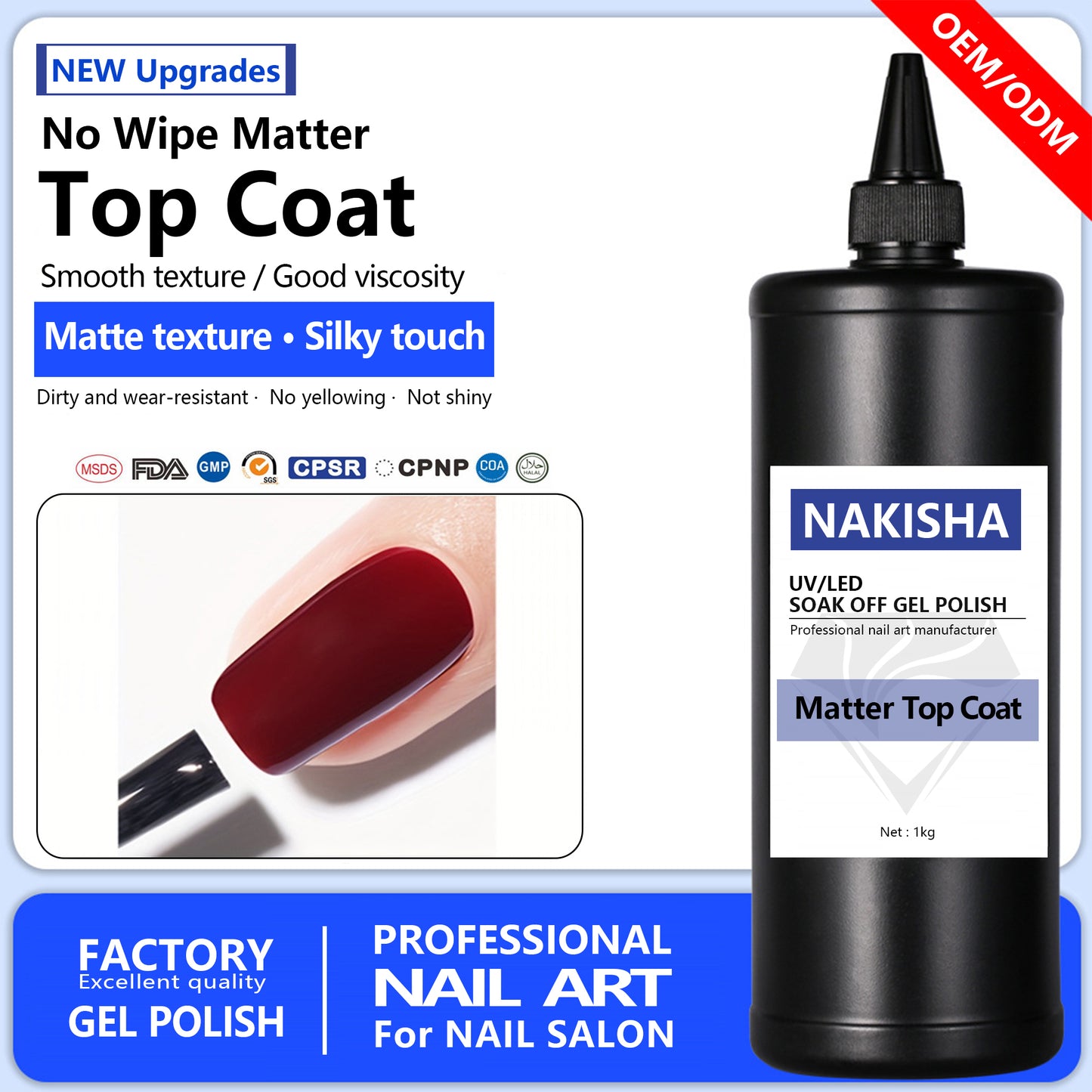 Matter Top Coat